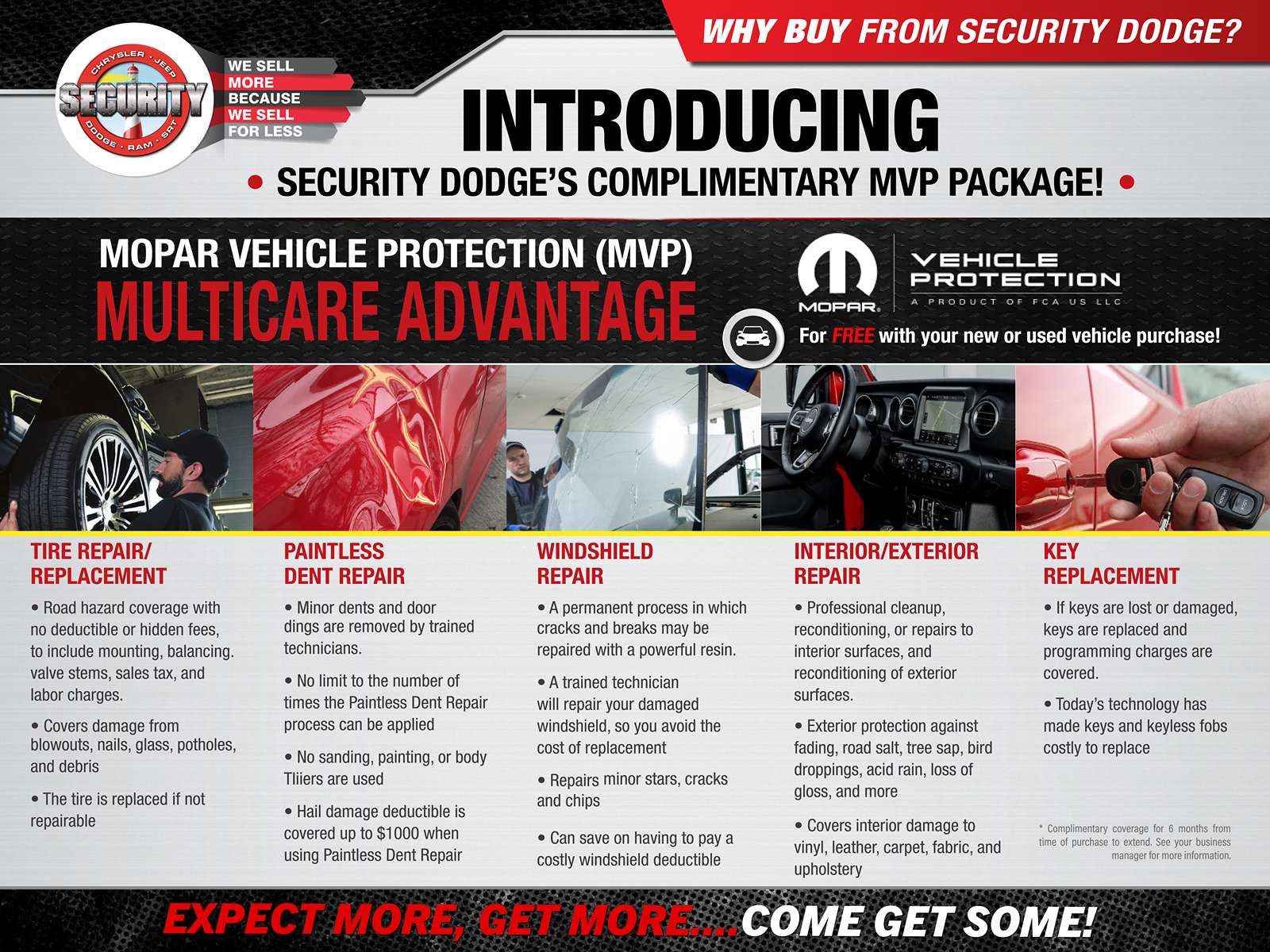 PreOwned 2022 Tesla Model Y on Long Island l Amityville NY